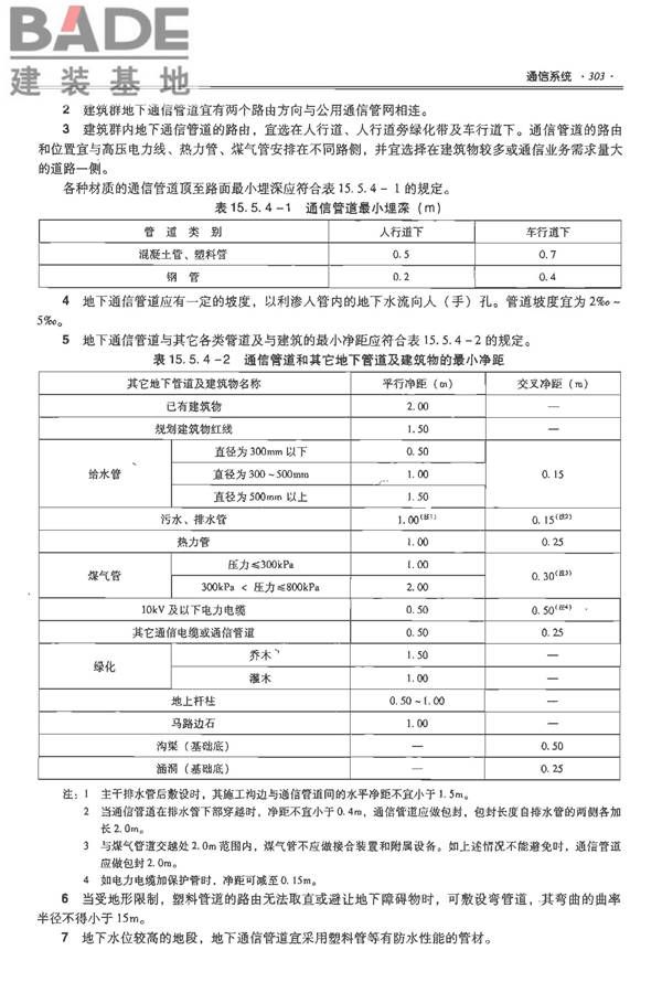 全国民用建筑工程设计技术措施-电气_页面_324.jpg