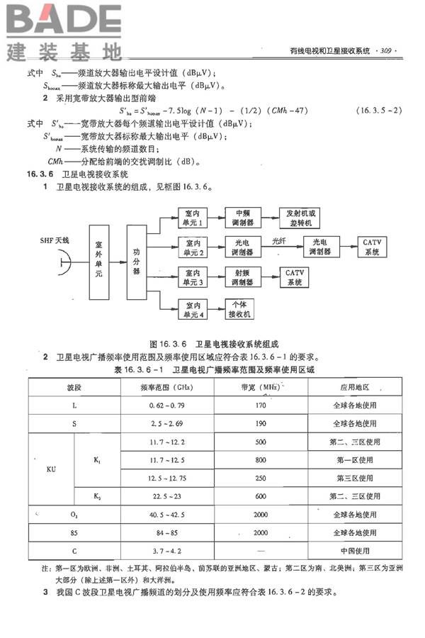全国民用建筑工程设计技术措施-电气_页面_330.jpg