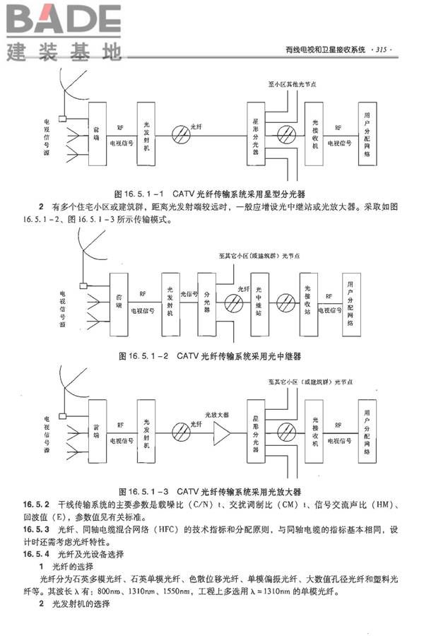 全国民用建筑工程设计技术措施-电气_页面_336.jpg
