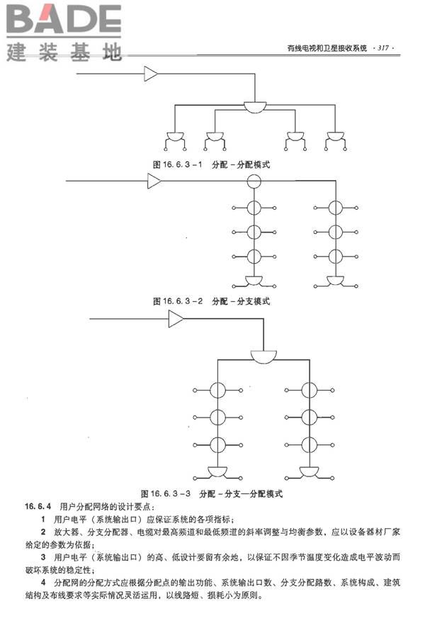 全国民用建筑工程设计技术措施-电气_页面_338.jpg