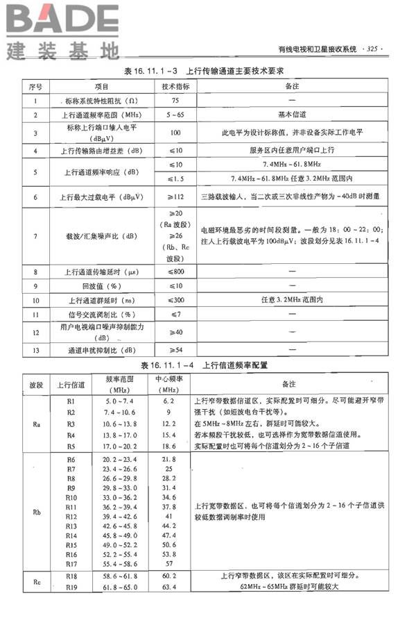 全国民用建筑工程设计技术措施-电气_页面_346.jpg