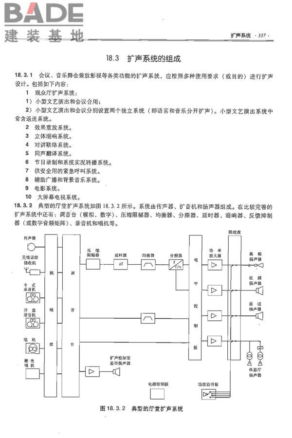 全国民用建筑工程设计技术措施-电气_页面_358.jpg
