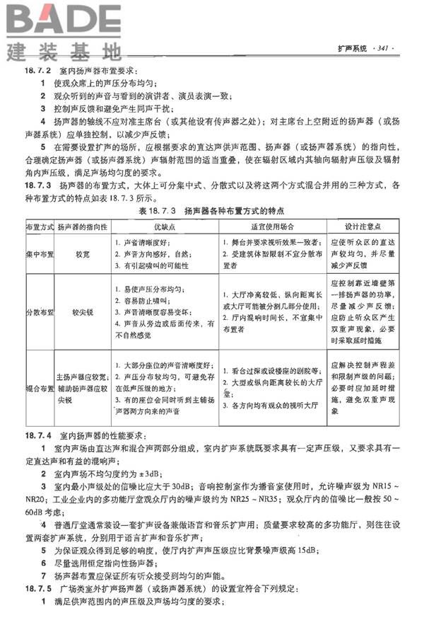 全国民用建筑工程设计技术措施-电气_页面_362.jpg
