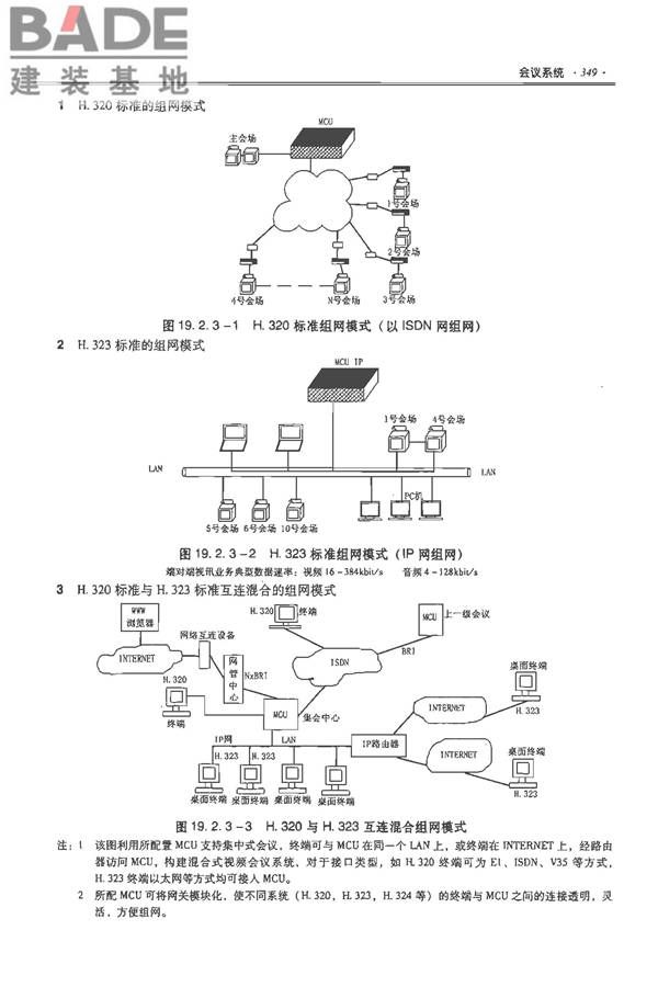 全国民用建筑工程设计技术措施-电气_页面_370.jpg