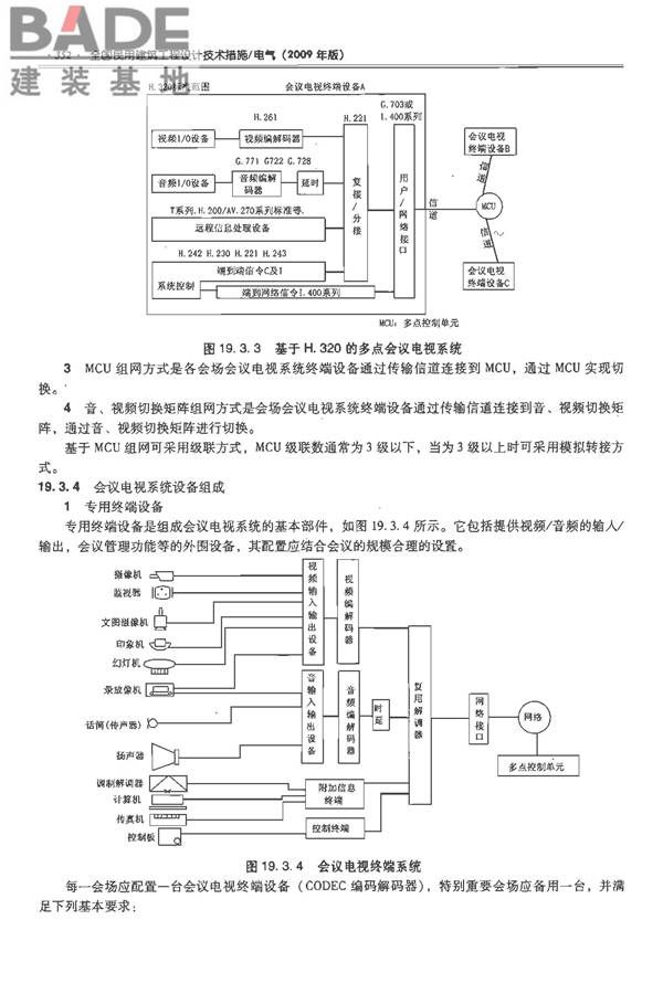 全国民用建筑工程设计技术措施-电气_页面_373.jpg