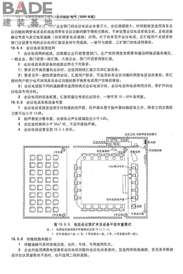 全国民用建筑工程设计技术措施-电气_页面_379.jpg