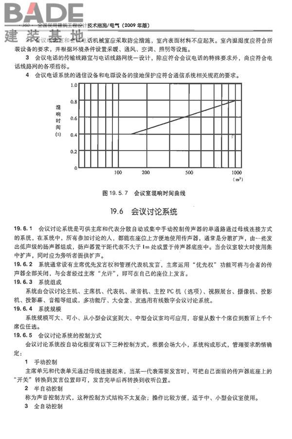 全国民用建筑工程设计技术措施-电气_页面_381.jpg