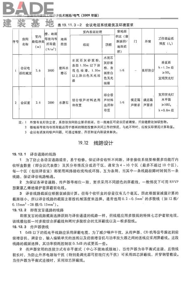 全国民用建筑工程设计技术措施-电气_页面_389.jpg