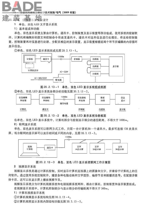 全国民用建筑工程设计技术措施-电气_页面_397.jpg