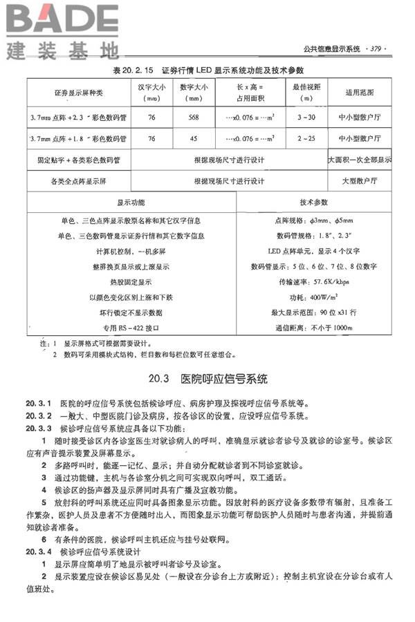 全国民用建筑工程设计技术措施-电气_页面_400.jpg