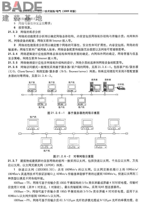 全国民用建筑工程设计技术措施-电气_页面_411.jpg