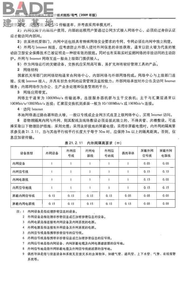 全国民用建筑工程设计技术措施-电气_页面_413.jpg