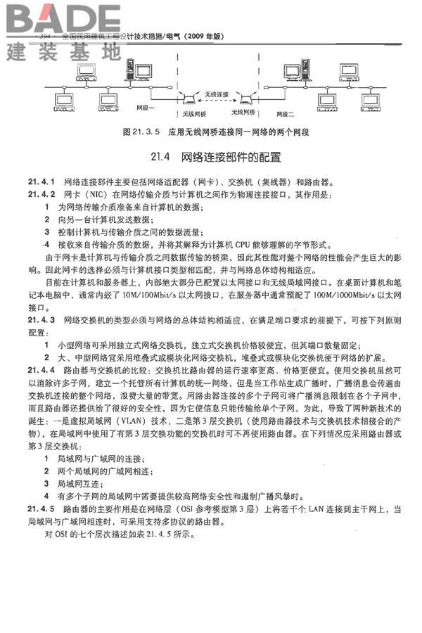 全国民用建筑工程设计技术措施-电气_页面_415.jpg