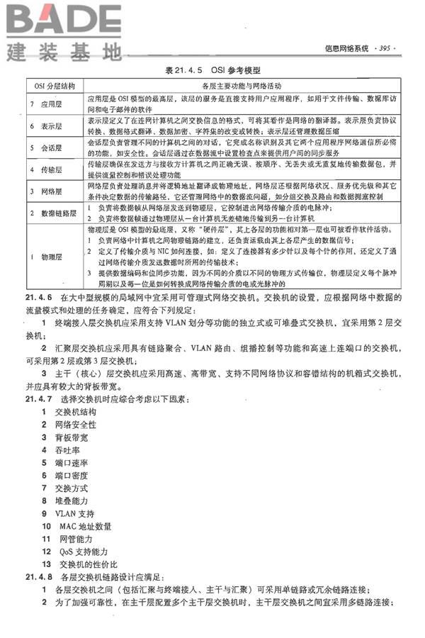 全国民用建筑工程设计技术措施-电气_页面_416.jpg