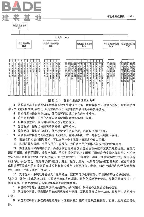 全国民用建筑工程设计技术措施-电气_页面_420.jpg