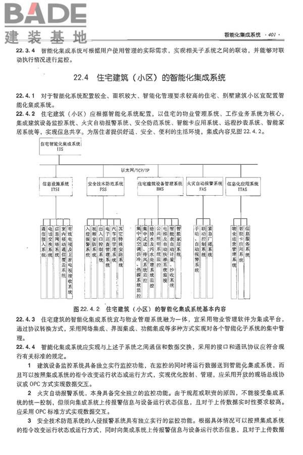 全国民用建筑工程设计技术措施-电气_页面_422.jpg