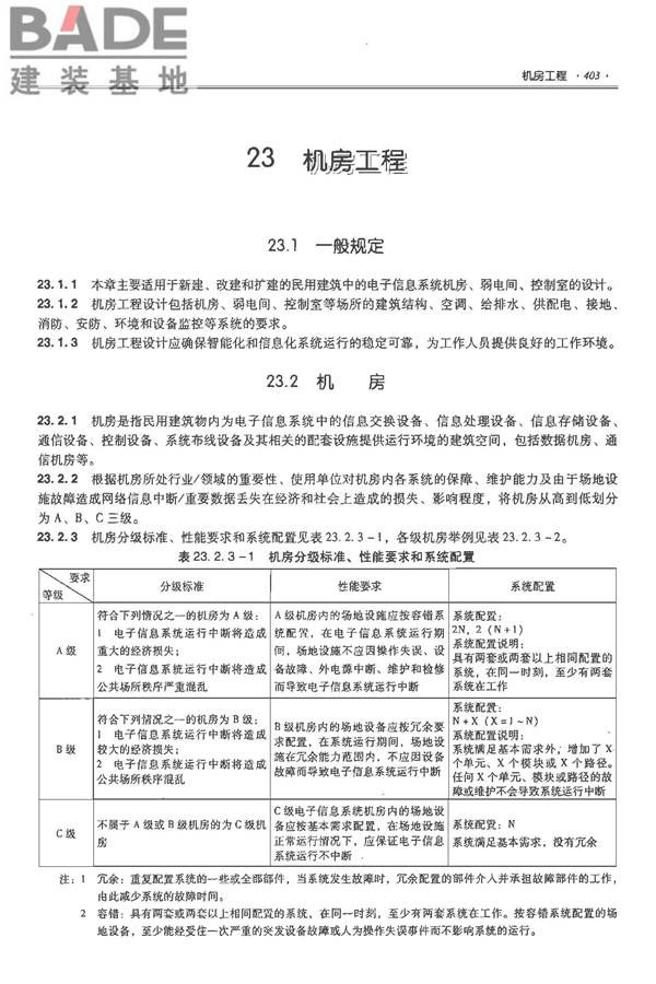 全国民用建筑工程设计技术措施-电气_页面_424.jpg
