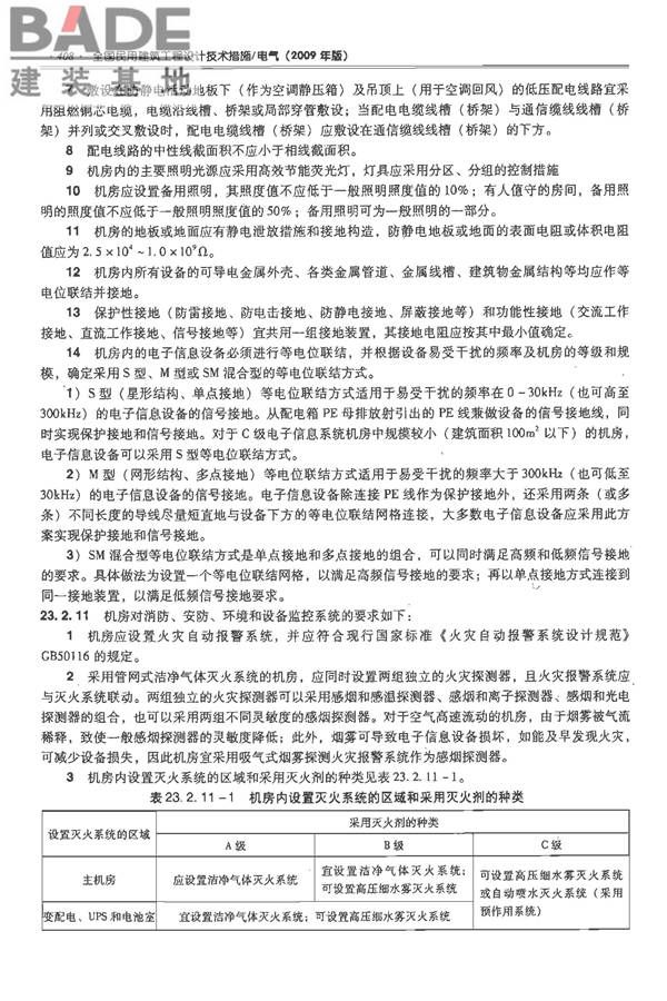 全国民用建筑工程设计技术措施-电气_页面_429.jpg