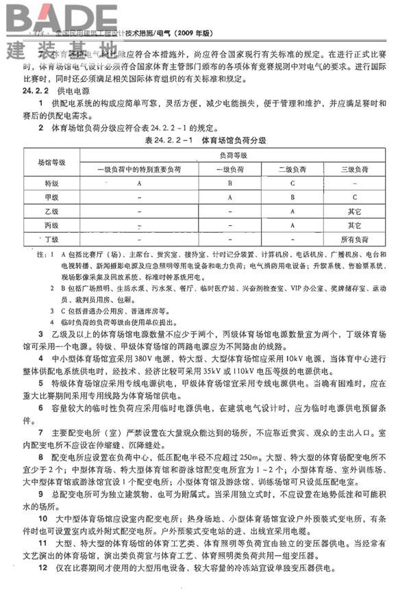 全国民用建筑工程设计技术措施-电气_页面_435.jpg