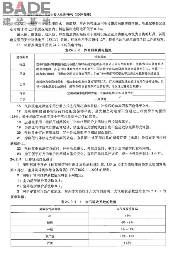 全国民用建筑工程设计技术措施-电气_页面_437.jpg