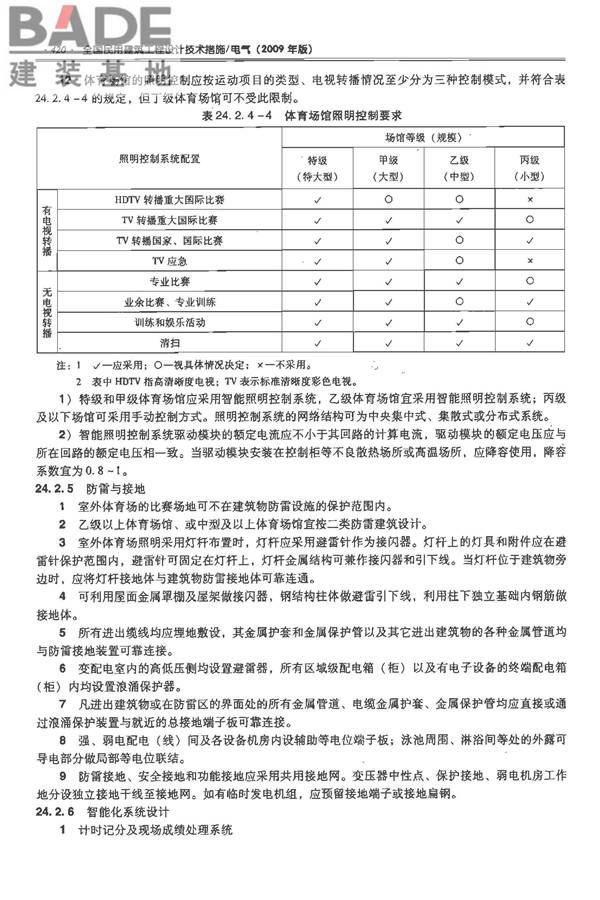 全国民用建筑工程设计技术措施-电气_页面_441.jpg