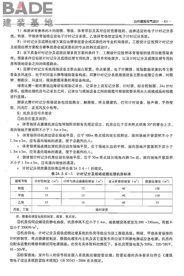 全国民用建筑工程设计技术措施-电气_页面_442.jpg