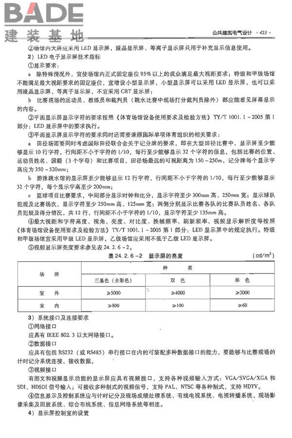 全国民用建筑工程设计技术措施-电气_页面_444.jpg