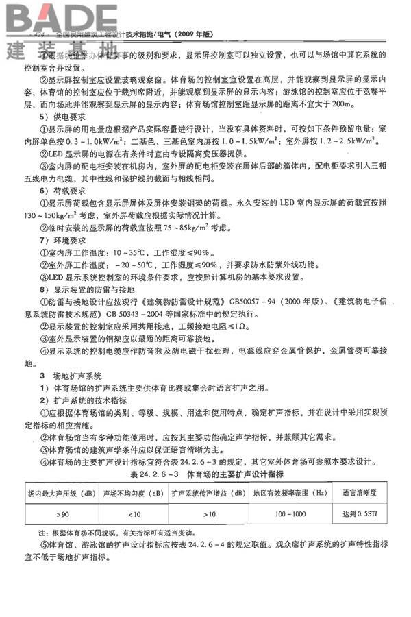 全国民用建筑工程设计技术措施-电气_页面_445.jpg