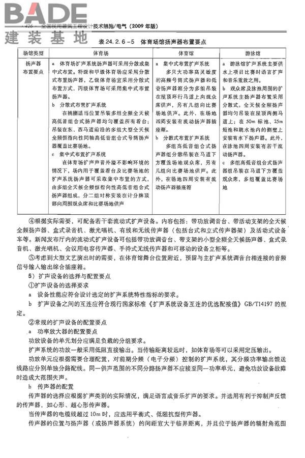 全国民用建筑工程设计技术措施-电气_页面_447.jpg