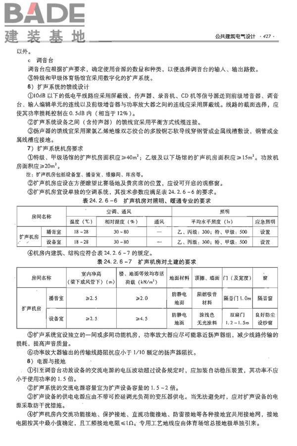 全国民用建筑工程设计技术措施-电气_页面_448.jpg