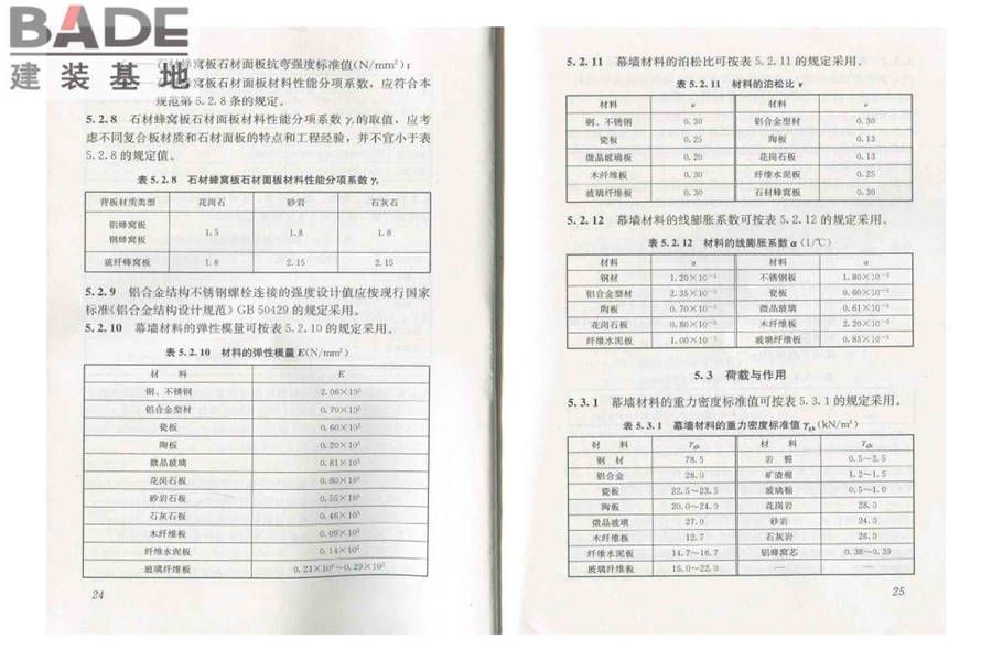 人造板材幕墙工程技术规范_页面_20.jpg
