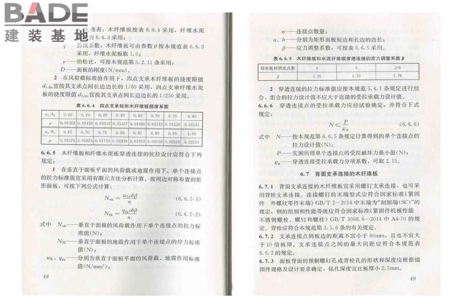 人造板材幕墙工程技术规范_页面_32.jpg