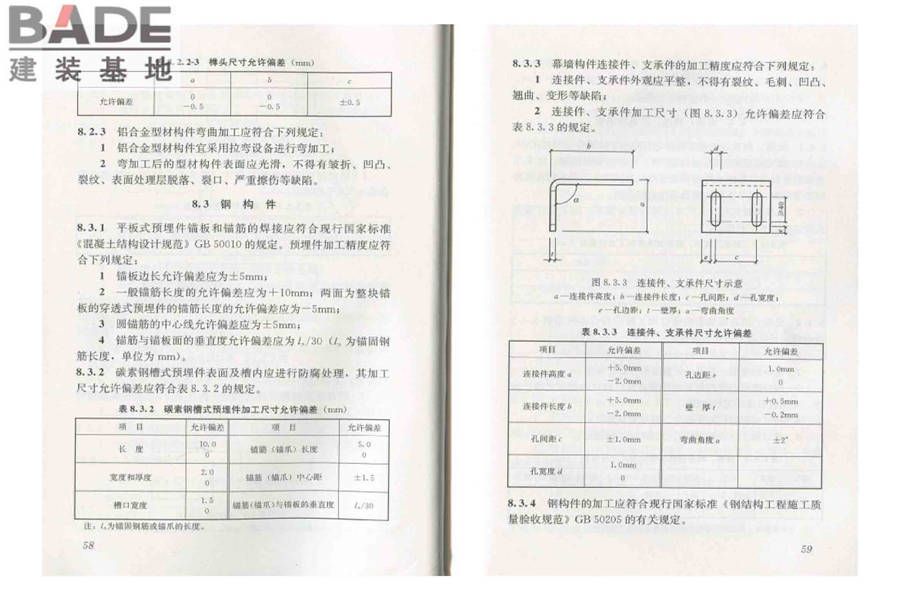 人造板材幕墙工程技术规范_页面_37.jpg