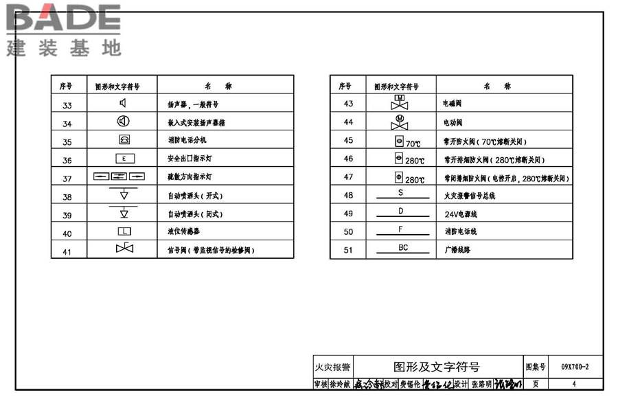 《火灾自动报警系统设计规范》图示_页面_05.jpg