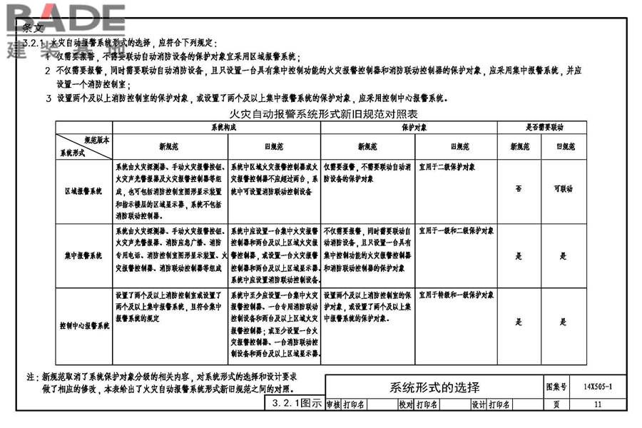 《火灾自动报警系统设计规范》图示_页面_12.jpg