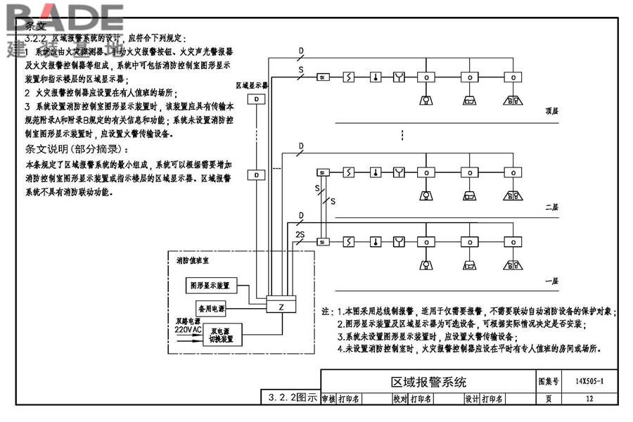 《火灾自动报警系统设计规范》图示_页面_13.jpg