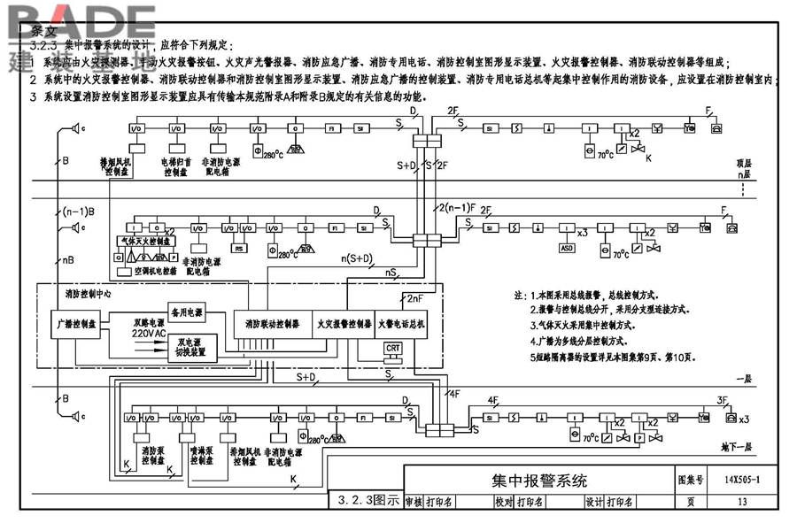 《火灾自动报警系统设计规范》图示_页面_14.jpg