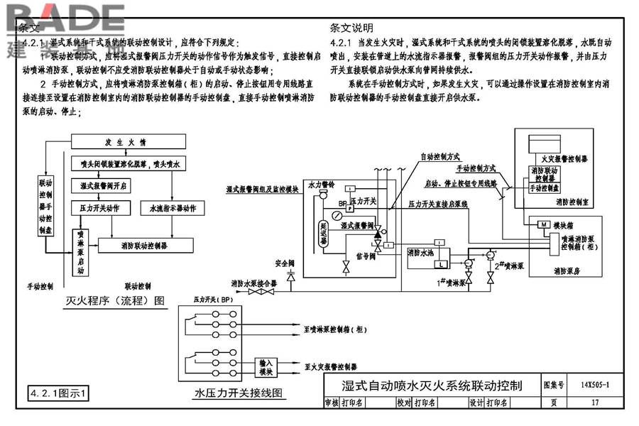 《火灾自动报警系统设计规范》图示_页面_18.jpg