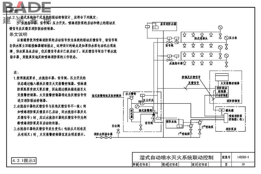 《火灾自动报警系统设计规范》图示_页面_20.jpg