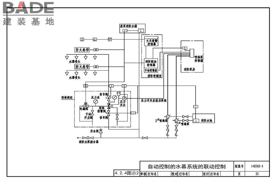 《火灾自动报警系统设计规范》图示_页面_23.jpg