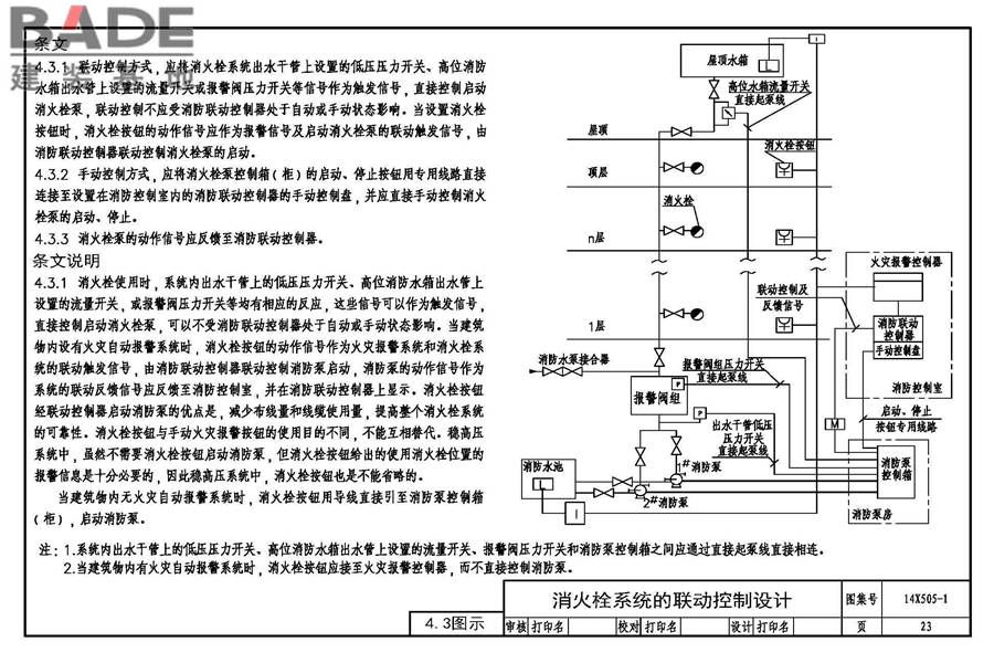 《火灾自动报警系统设计规范》图示_页面_24.jpg