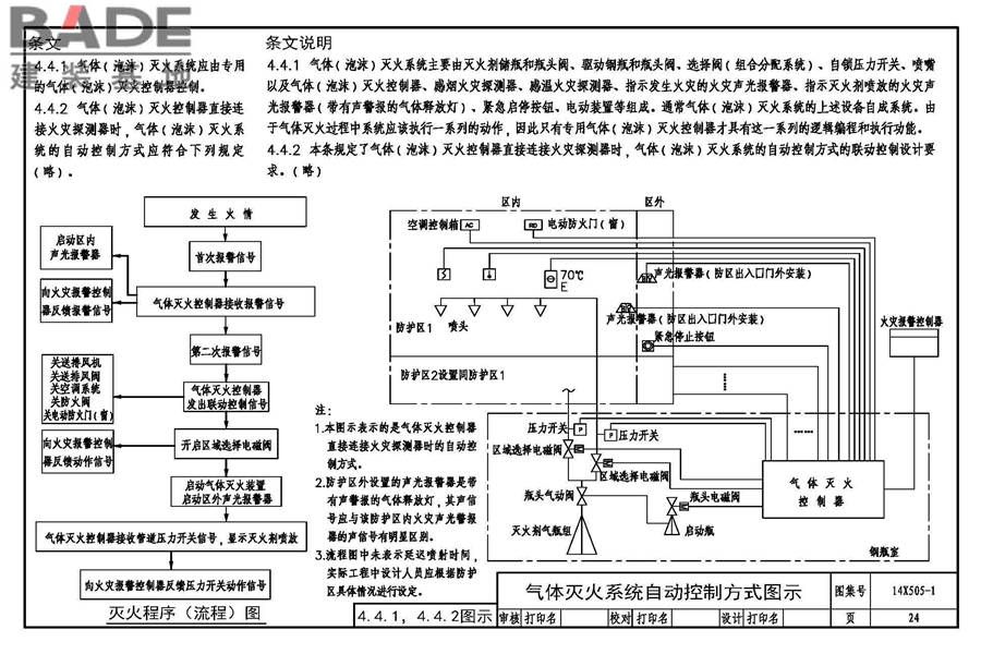 《火灾自动报警系统设计规范》图示_页面_25.jpg