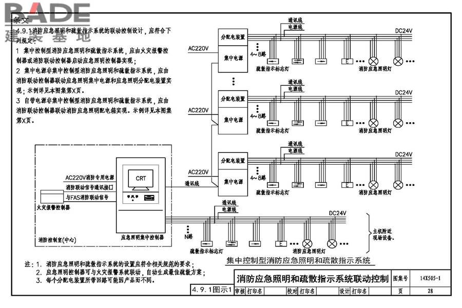 《火灾自动报警系统设计规范》图示_页面_29.jpg