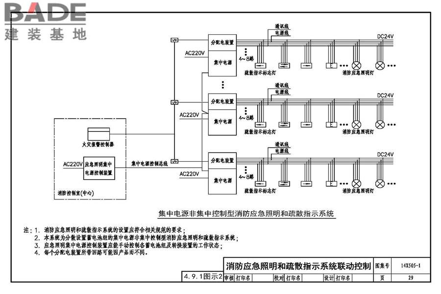 《火灾自动报警系统设计规范》图示_页面_30.jpg