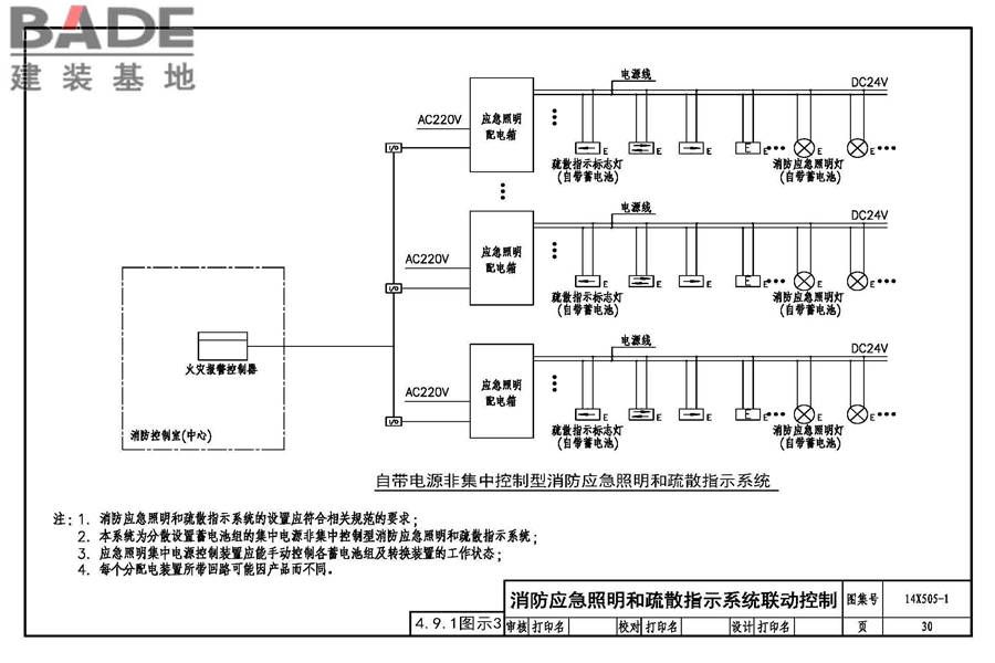 《火灾自动报警系统设计规范》图示_页面_31.jpg