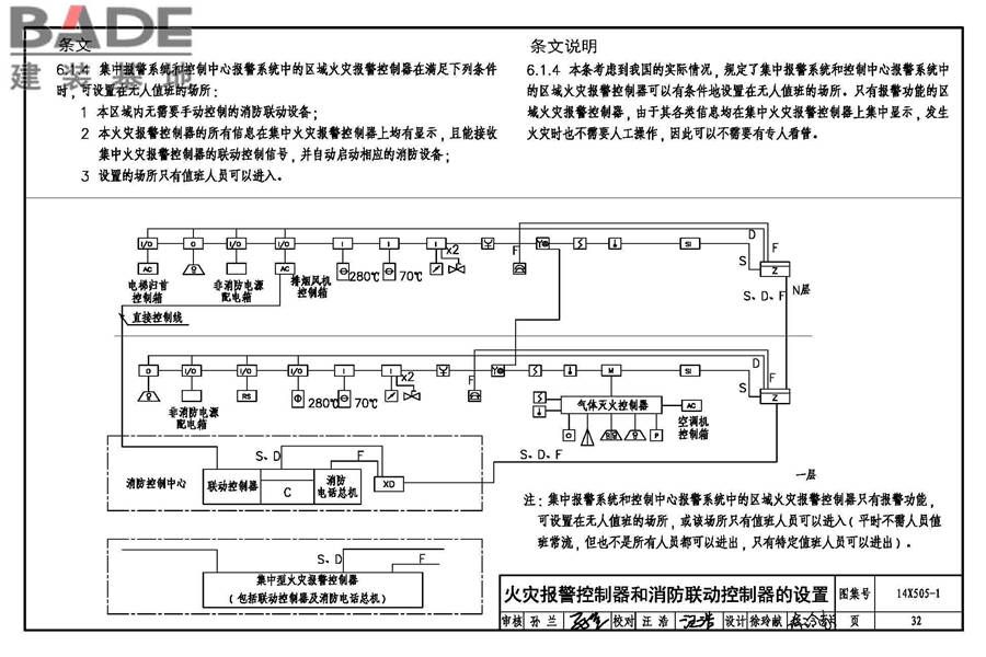 《火灾自动报警系统设计规范》图示_页面_33.jpg