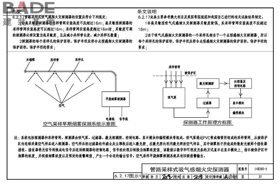 《火灾自动报警系统设计规范》图示_页面_38.jpg