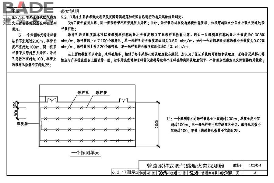《火灾自动报警系统设计规范》图示_页面_39.jpg
