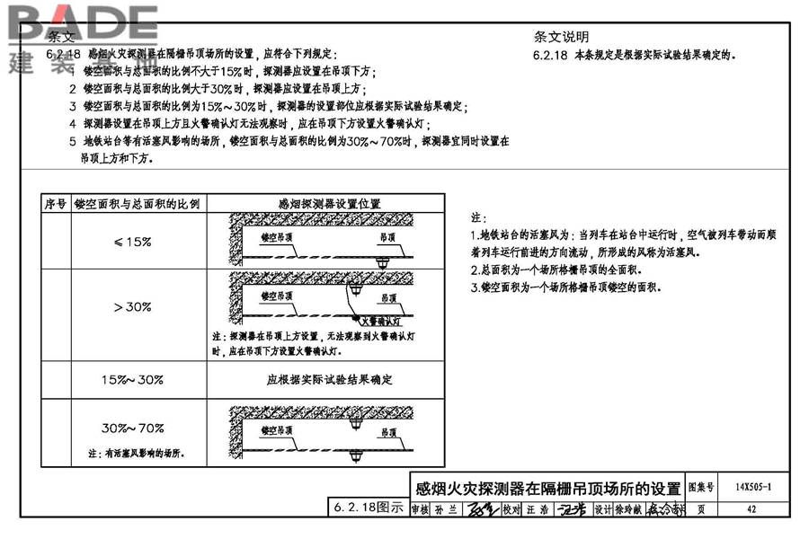 《火灾自动报警系统设计规范》图示_页面_43.jpg