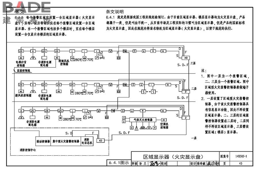 《火灾自动报警系统设计规范》图示_页面_44.jpg